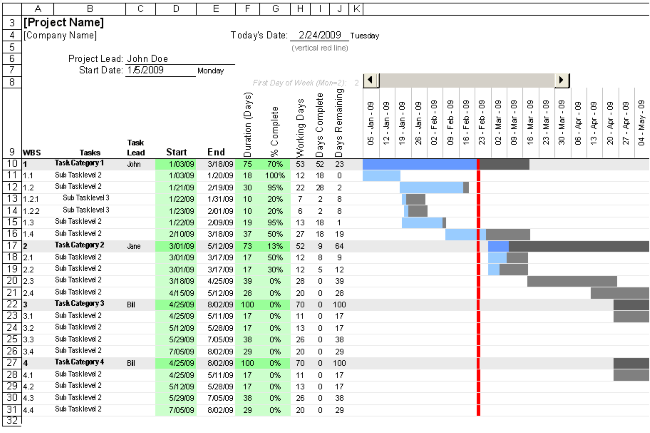 Vertex42 Gantt Chart Template Pro