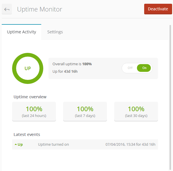 ManageWP Orion - Uptime Monitor