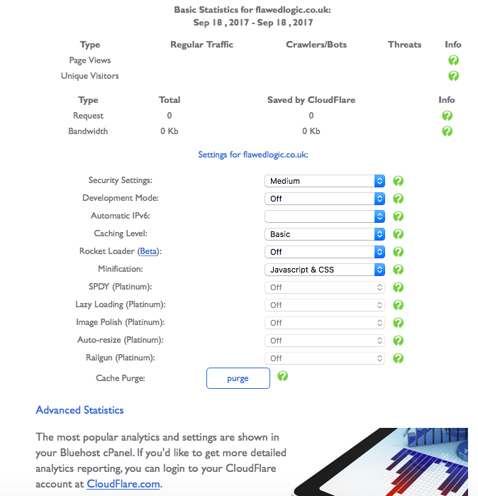 cloudflare settings in cpanel