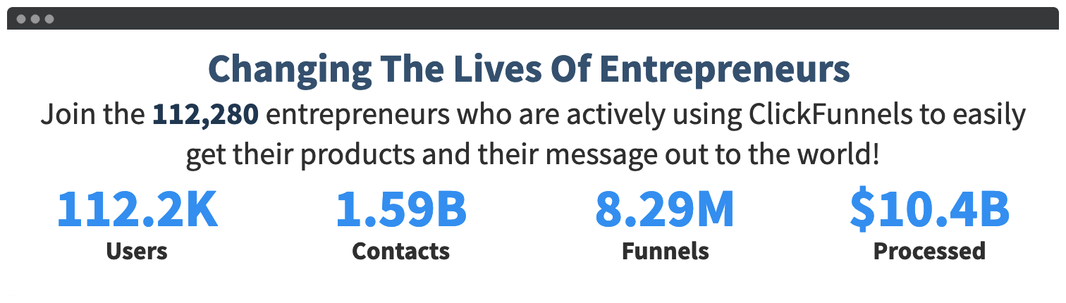 ClickFunnels' user statistics.