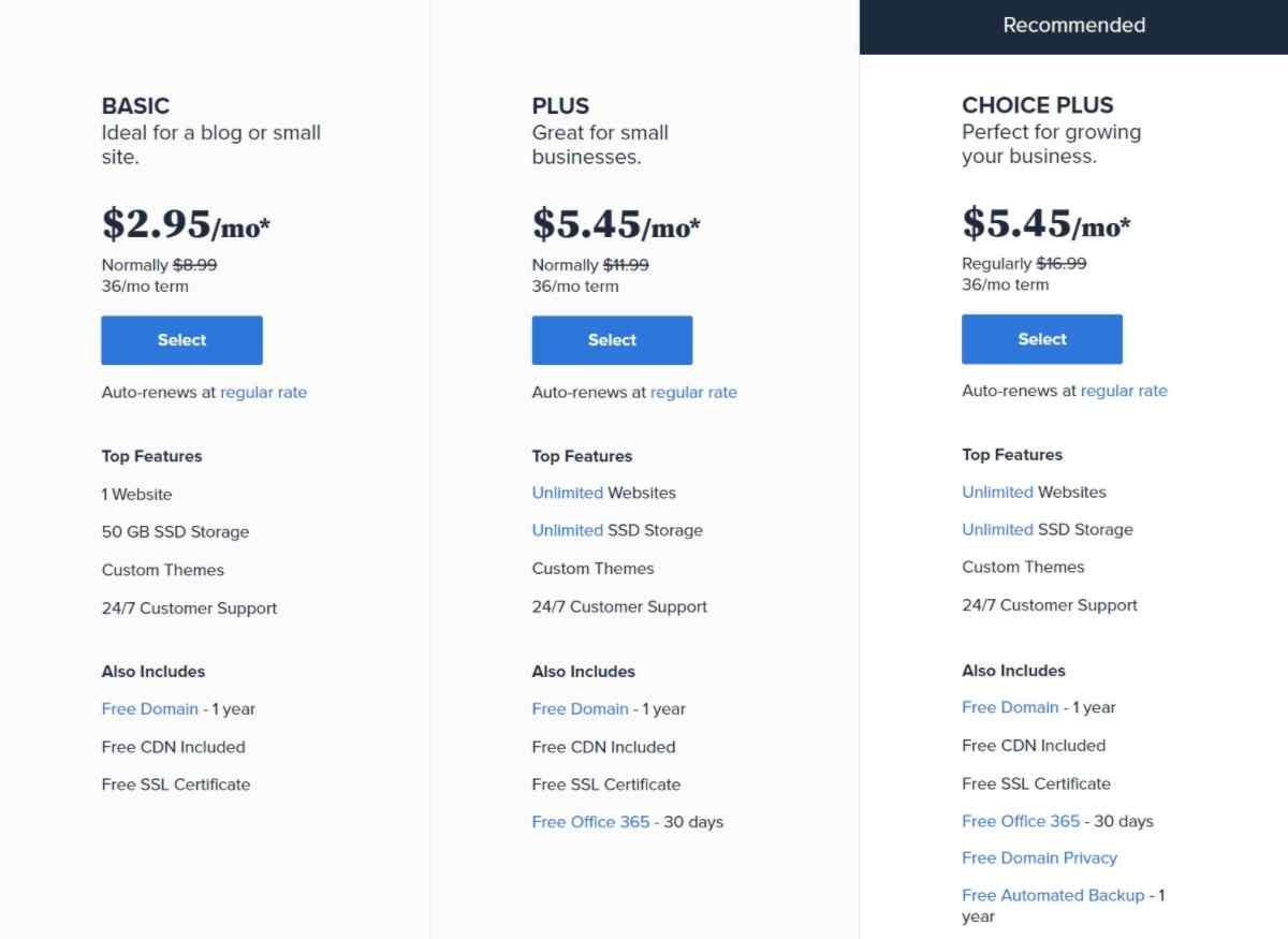 Bluehost pricing