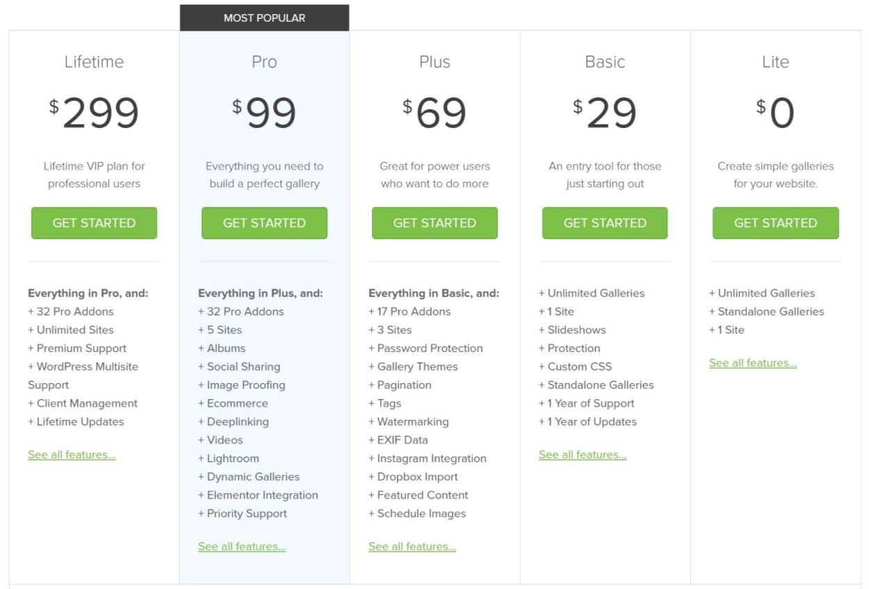 Envira Gallery pricing vs Modula