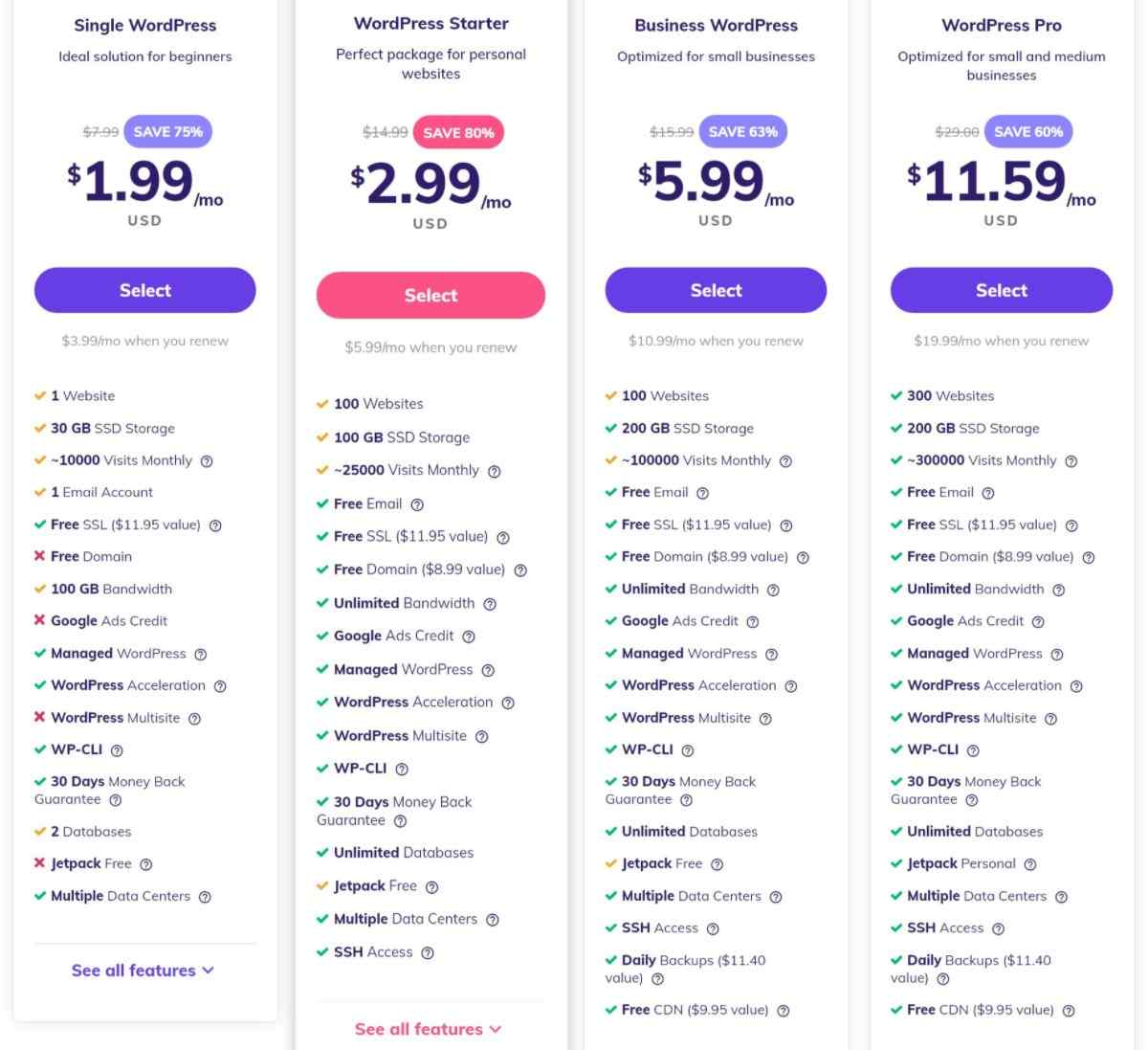 Hostinger pricing