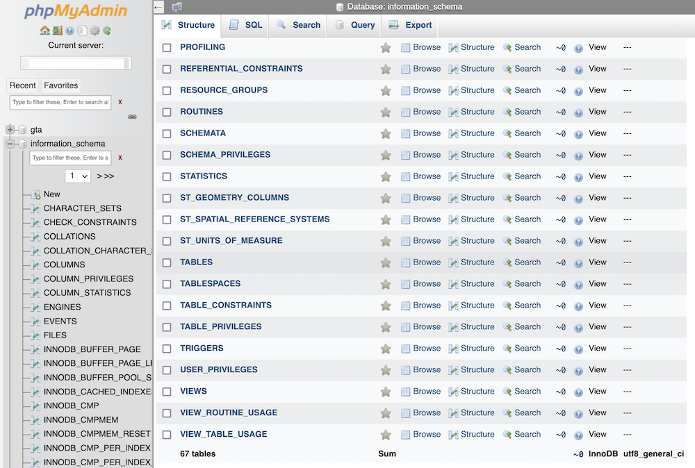 The phpMyAdmin tool.