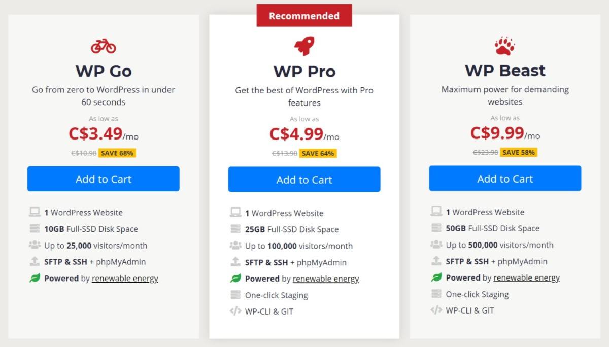 Web Hosting Canada pricing