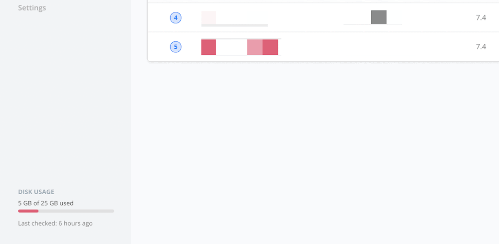 The Disk Usage display within SpinupWP.