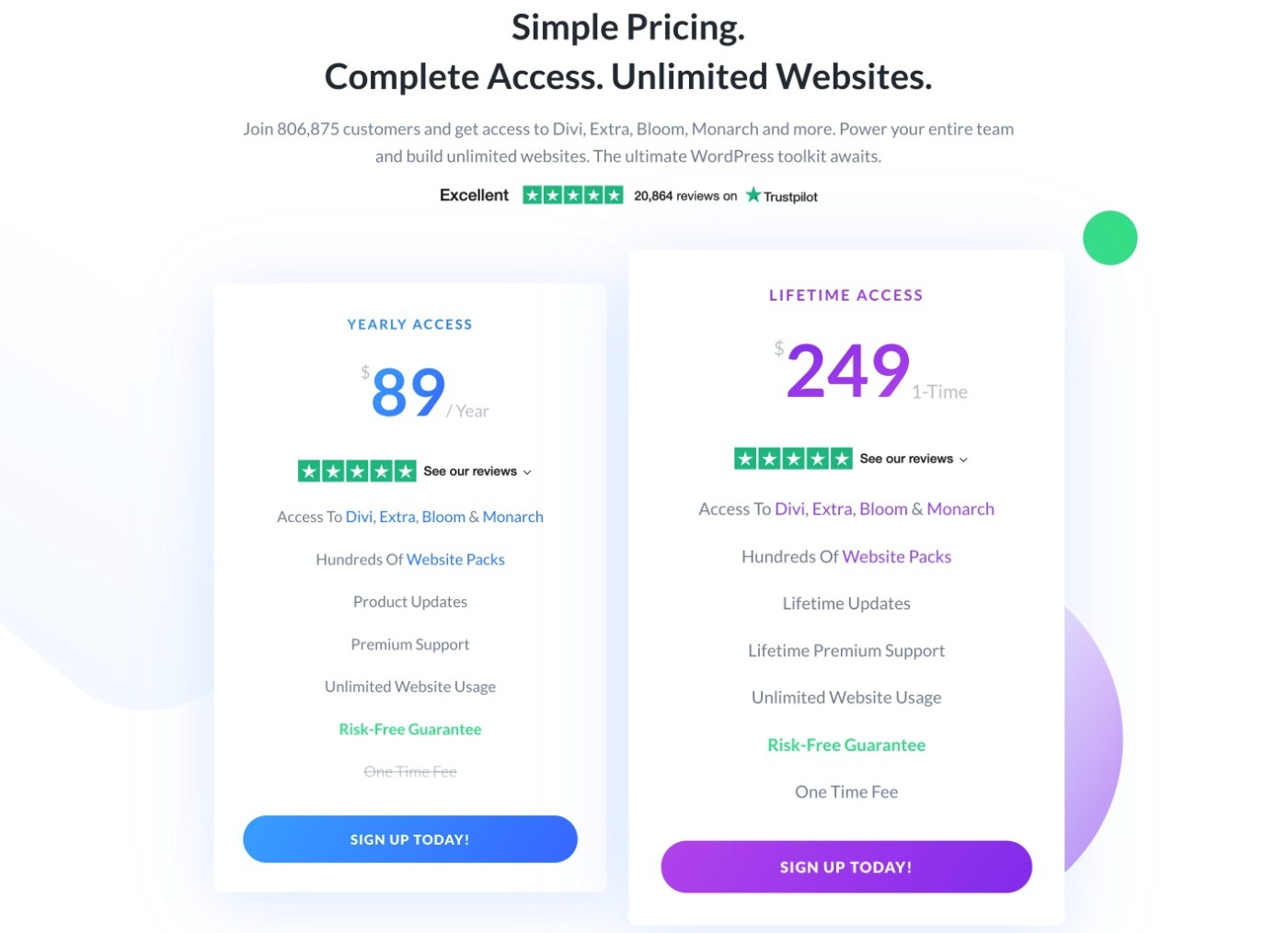 Bloom WordPress plugin pricing review