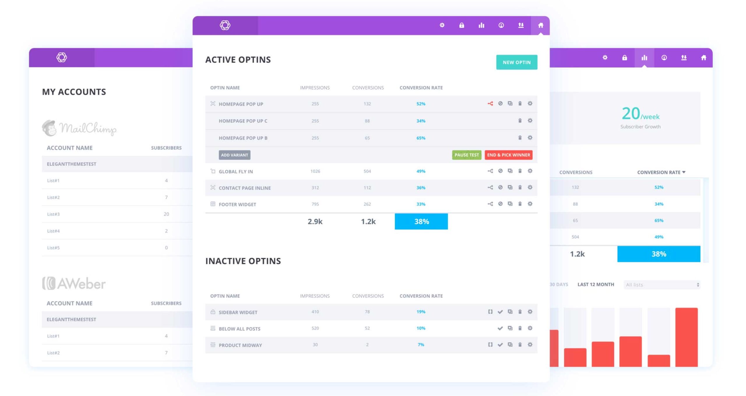 Bloom WordPress plugin stats dashboard